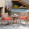 2 PCS 21'' x 21'' Patio Chair Seat Cushion Pads Indoor/Outdoor Turquoise
