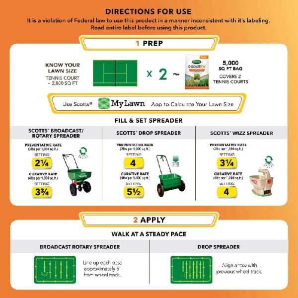 DiseaseEx Lawn Fungicide for Brown Patch, Pythium Blight and More Listed, 10 lbs.