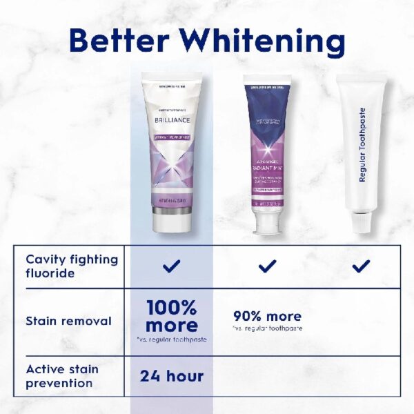 (6 pack) 3D White Brilliance Vibrant Peppermint Teeth Whitening Toothpaste, 4.6 oz, Pack of 3 Tubes