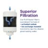 PUR Faucet Mount Water Replacement Filter 3-Pack, 9 Month Supply, RF33753