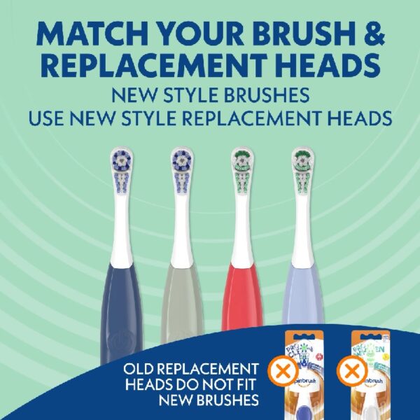 (3 pack) NEW PRO CLEAN Battery Powered Electric Toothbrush for Adults, Soft Bristles,  Blue,  1 Count