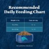 Blue Buffalo Wilderness Natural High-Protein, Grain-Free Dry Cat Food, Chicken, 4-lb. Bag