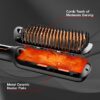 Hair Straightener Brush, Ionic Hair Straightening Brush with LED Display Screen, Plastic