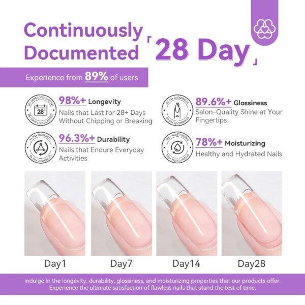 Acrylic Nail Kit Complete Set with Drill - White/Pink/Clear Acrylic Powder and Acrylic Liquid Set with Acrylic Nail Brush, Electric Nail Drill, Acid-Free Primer and Top Coat with Everything