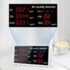 High Accuracy Air Quality Monitor CO CO2 HCHO TVOC Detector Gas Detector LED