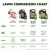 Weed & Grass Killer, Non-Selective Herbicide with AccuShot Sprayer, 1.33 Gal.