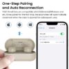 T12 in-Ear Wireless Earbuds Bluetooth 5.3 Headphones with 32EQ Mode,Stereo Bass Bluetooth Earbuds with ENC Noise Cancelling Mic,55H Play,IPX8 Waterproof,Wireless Charging for Home,Sports,Travel