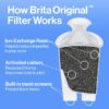 Standard Water Filter, Replacement Filters for Pitchers and Dispensers, BPA Free, 6 Count