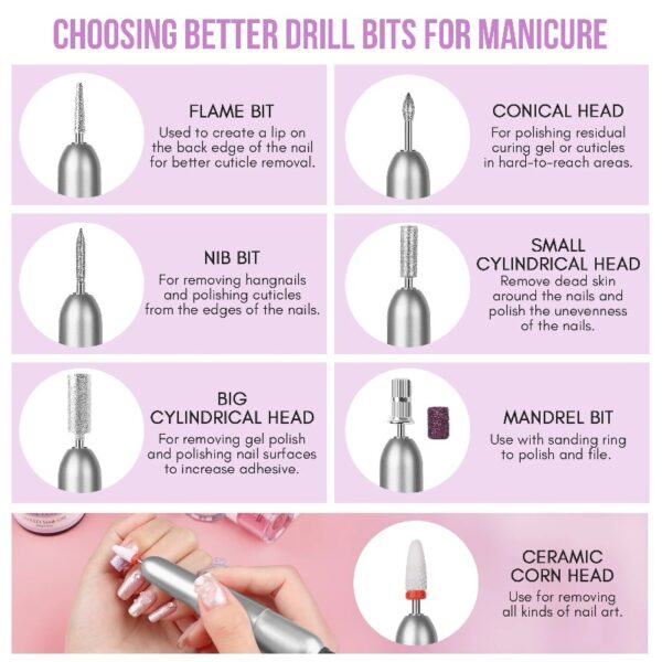 Acrylic Nail Kit Complete Set with Drill - White/Pink/Clear Acrylic Powder and Acrylic Liquid Set with Acrylic Nail Brush, Electric Nail Drill, Acid-Free Primer and Top Coat with Everything