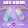 Incontinence Pads for Women, 6 Drop Ultimate Absorbency, Regular Length, 56 Count