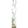 Twigs Peel and Stick Wallpaper