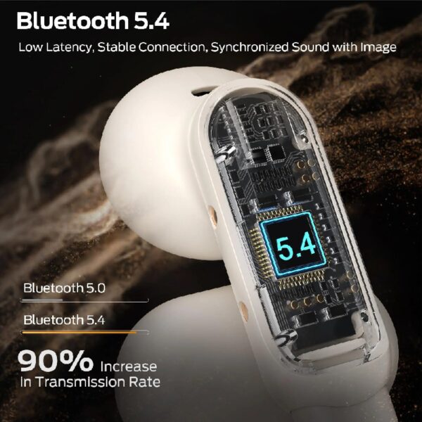 Bluetooth Wireless Earbuds, Comfortable Clip-On Bluetooth Earbuds, Open Ear Earbuds with Noise Cancellation, IPX5 Waterproof & Touch Control Wireless Headphones for Sport
