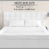 Reusable Washable Underpads - Pack of 4 Large Bed Pads with Waterproof Backing, 34