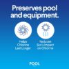 Pool Chlorine Stabilizer, 4 lbs (for pool use)