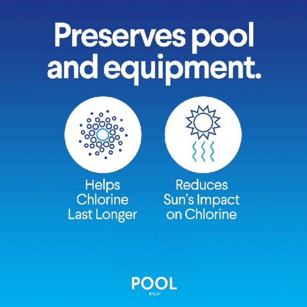 Pool Chlorine Stabilizer, 4 lbs (for pool use)
