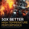 EDGE Extended Performance 0W-20 Advanced Full Synthetic Motor Oil, 5 Quarts