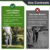 Cordless Weed Eaters, Battery Operated Weed Wacker, Weed Trimmer with 2 Batteries, Electric Grass Trimmer, Electric Edger for Lawns, 24V 650W Grass Cutting Machine, Green