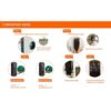 Smart Lock Keyless Entry Fingerprint Home Door,  Touchscreen Keypad with APP Control, Phone, Passcode Bluetooth Door Lock for Hotel Apartment .