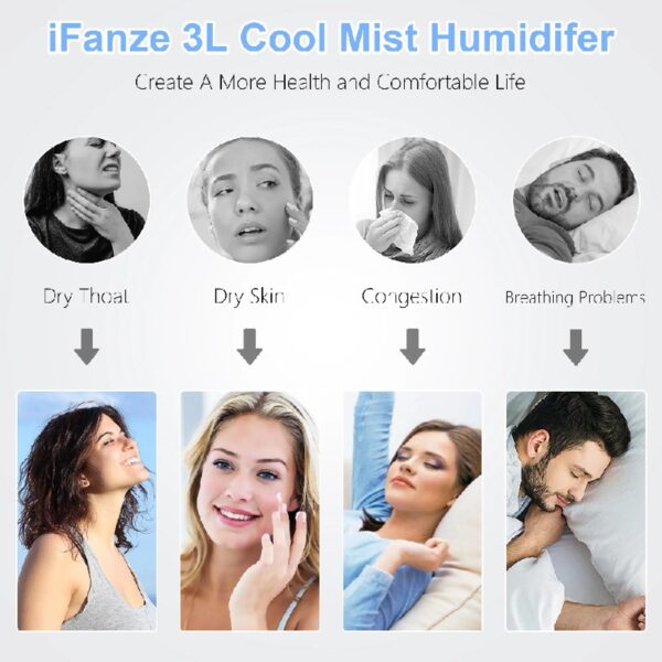 Humidifiers for Bedroom, Ultra Quiet Cool Mist Humidifier for Baby, Ultrasonic Air Humidifier with Auto Shut off, Adjustable 360° Rotation Nozzles, White