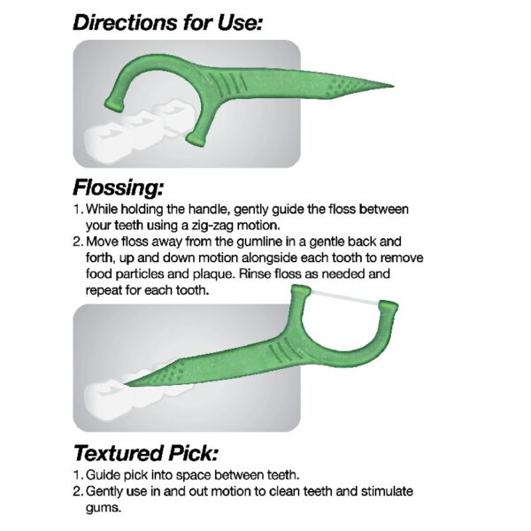 (3 pack) Sensitive Clean Floss Picks, Mouthwash Burst Mint Flavor (300 Count), Compare to Oral-B® Glide + Scope® Outlast®