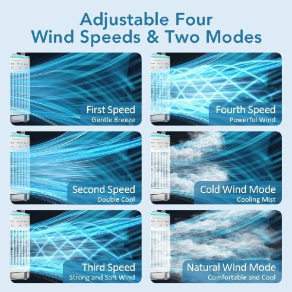 Mini Portable Air Conditioner, Evaporative Air Cooler,Personal Air Cooling Fan and Humidifier with 4 Speeds 7 Colors for Room & Office Desk Outdoors Travel, White