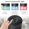 700ml Small Dehumidifiers with LED Light 2200 Cubic feet (215 Sq. ft)