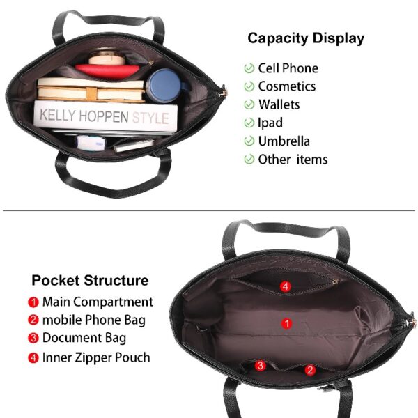 Sendfen Handbags for Women Shoulder Bags Tote Satchel Hobo 4pcs Purse Set