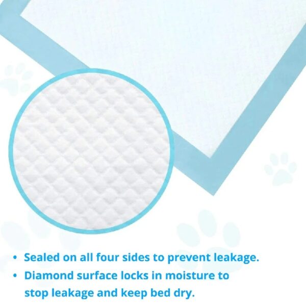 Disposable Underpads 32” x 36” Heavy Absorbency 25 Pack Waterproof Bed Pads and Pee Pads