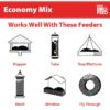 (2 pack) Economy Mix Wild Bird Feed, Value Bird Seed Blend, Dry, 20 lb. Bag