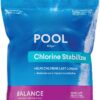 Pool Chlorine Stabilizer, 4 lbs (for pool use)