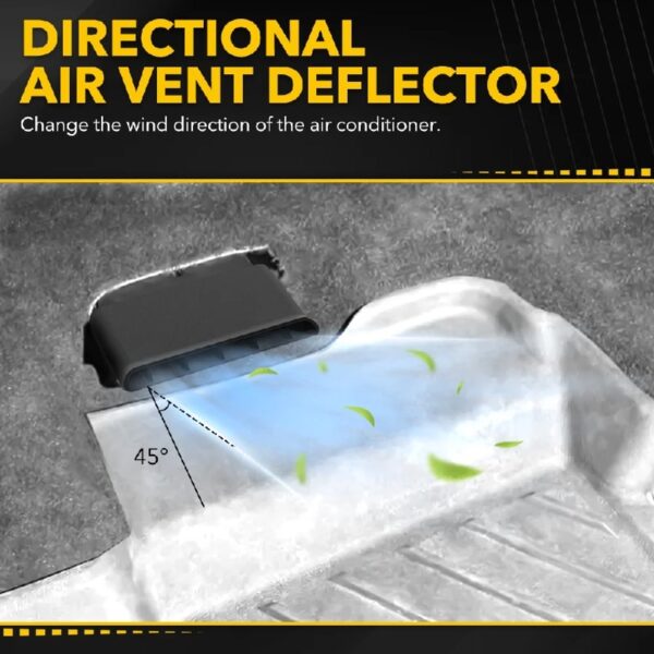 Rear Seat Vent Deflectors for 2014 to 2019 Chevrolet Silverado and GMC Sierra, Directional Air Vent Deflectors for Rear Passenger