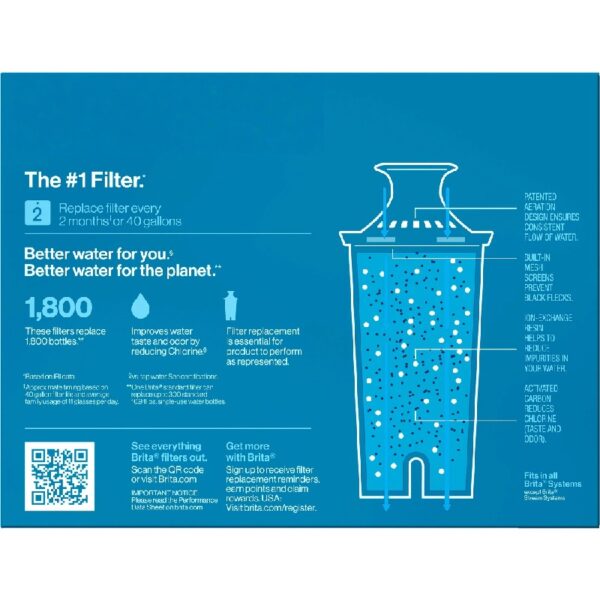 Standard Water Filter, Replacement Filters for Pitchers and Dispensers, BPA Free, 6 Count