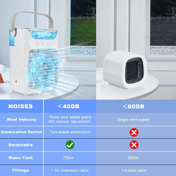 Portable Air Conditioners Fan, 4-IN-1 with 700ML Wide-Mouth Tank, 3 Speeds & 2 Mist Modes, 7-Color RGB Mood Light, Touch Control, 2-6H Timer, PU Handle, for Home, Office, Camping, Car,Yoga