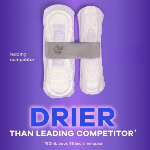 Discreet Incontinence Pads, Heavy Absorbency, Long Length, Lightly Scented 64 CT