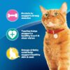9Lives Daily Essentials Dry Cat Food, 28 lb. Bag