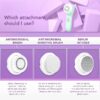 NOVA: Sonic Facial Cleansing, Exfoliating, Serum Infuser Device with Antimicrobial Brush Bristles