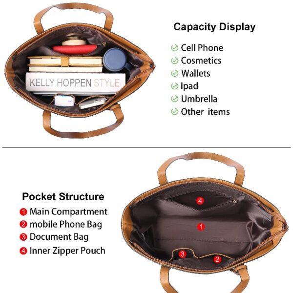 Sendfen Handbags for Women Shoulder Bags Tote Satchel Hobo 4pcs Purse Set